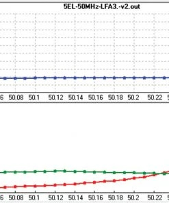 Cushcraft LFA-6M5EL, LOOP FED YAGI, 6-METER, 5EL ARRAY, 5kW