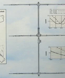 Hygain DB-1015, HF BEAM, DUAL BAND, 10/15 METERS, 7-ELEMENTS Hy-Gain